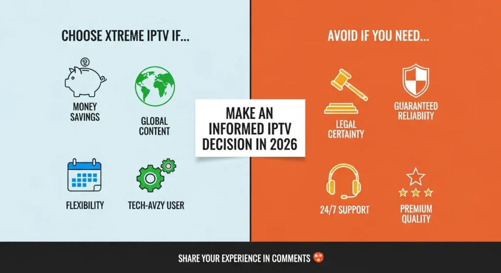 Is Xtreme IPTV Worth It in 2026