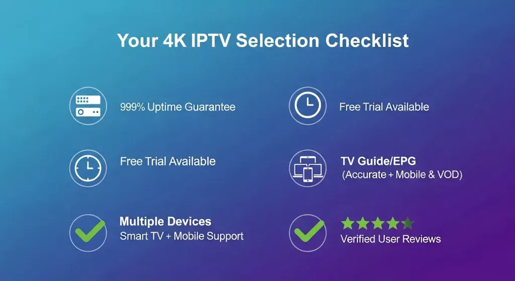 How to Choose the Best 4k IPTV Service Safely